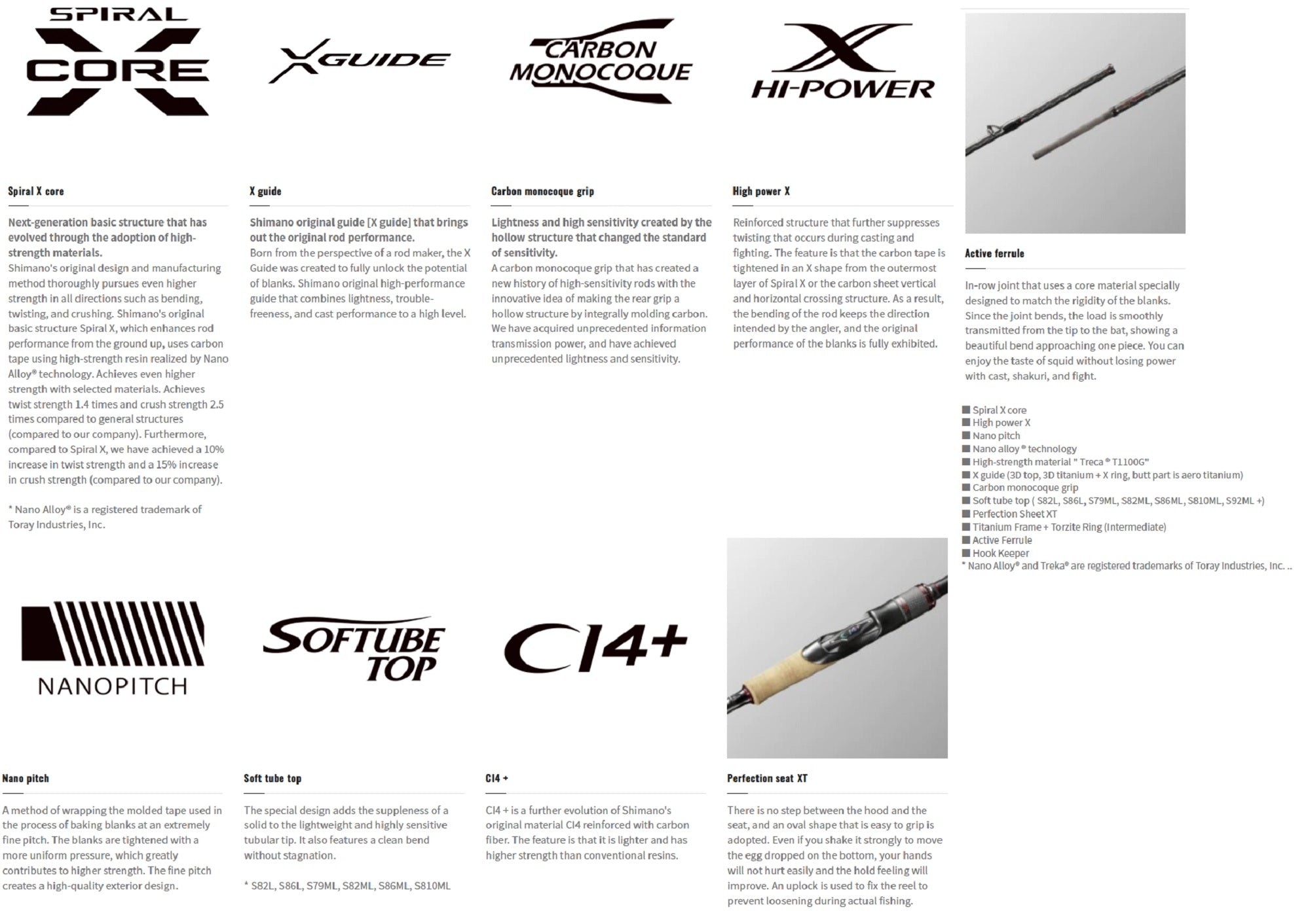 SHIMANO SEPHIA X TUNE 86M – FISHERMANSTORE